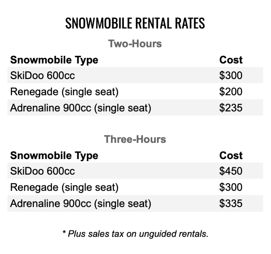 Colorado Snowmobile Rentals