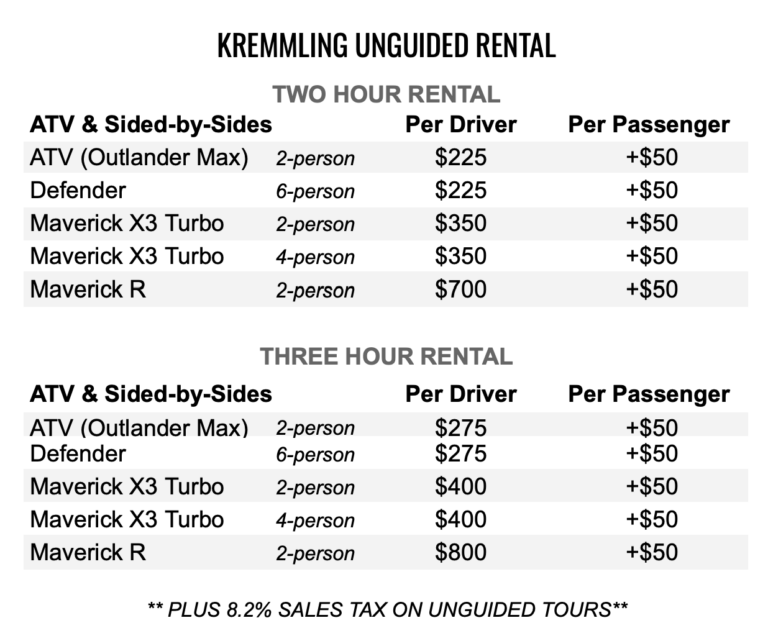 Keystone ATV Rentals Keystone Snowmobile Tours and Rentals by HCT